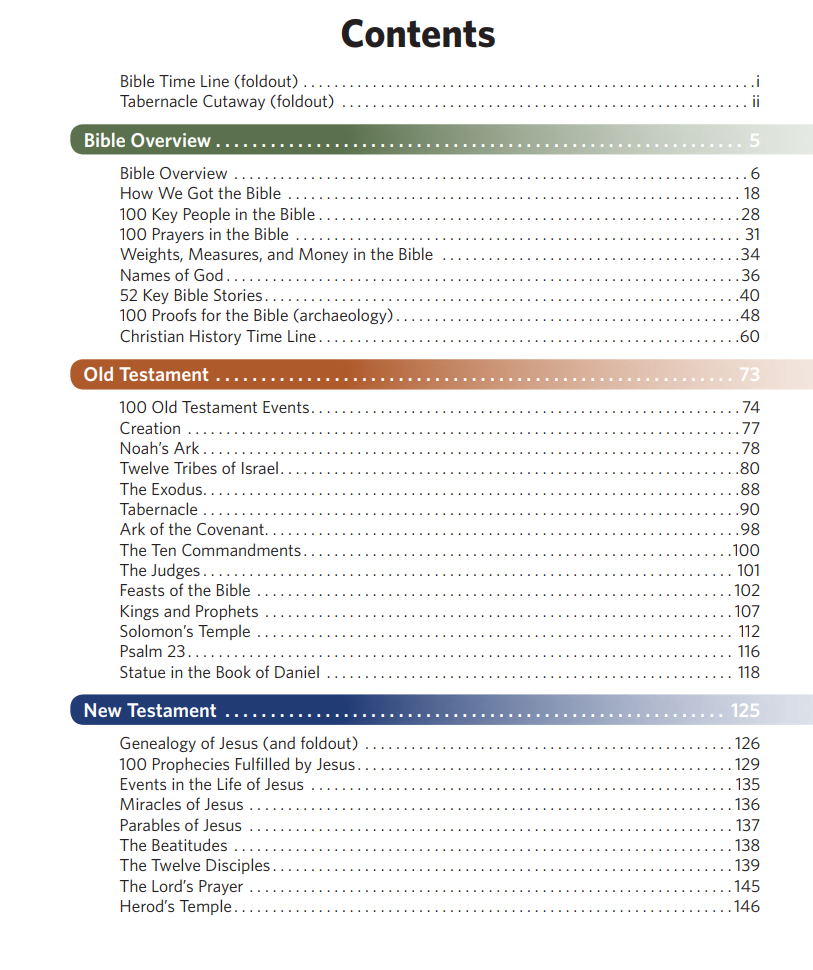 🔥Last Day 49% off🔥10th Anniversary Edition Bible Charts, Maps and Time Lines（Spiral-bound hardcover）